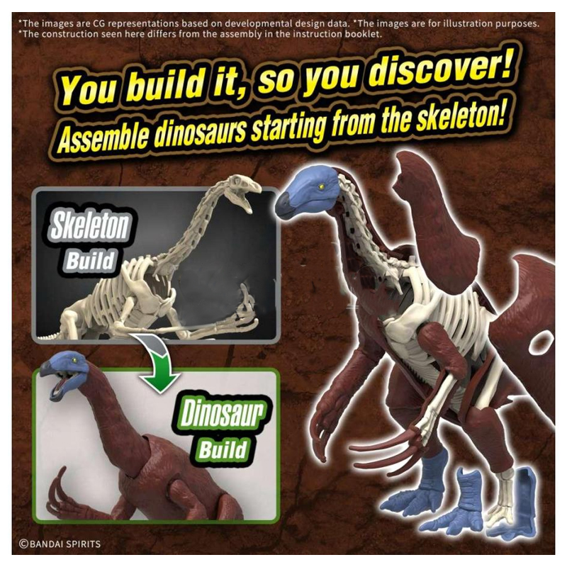 Dinosaure Plastic Model Kit Plannosaurus Therizinosaurus