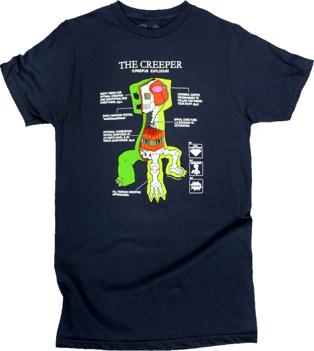 Minecraft Creeper Anatomy T-shirt